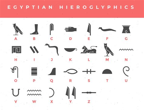 egyptian hieroglyphics alphabet digital design editable illustration pack  jpeg aisvg