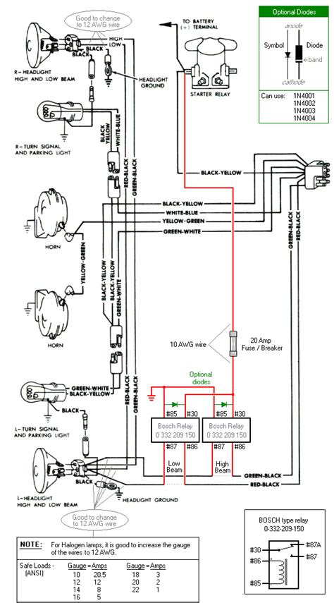 mustang headlight wiring diagram menstral