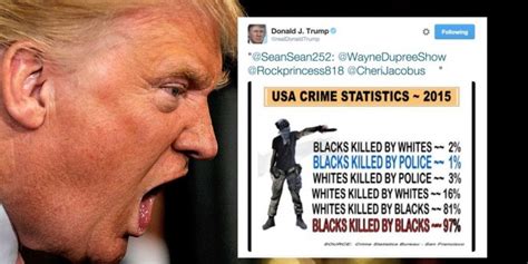donald trump tweets inaccurate black  black crime statistics  source