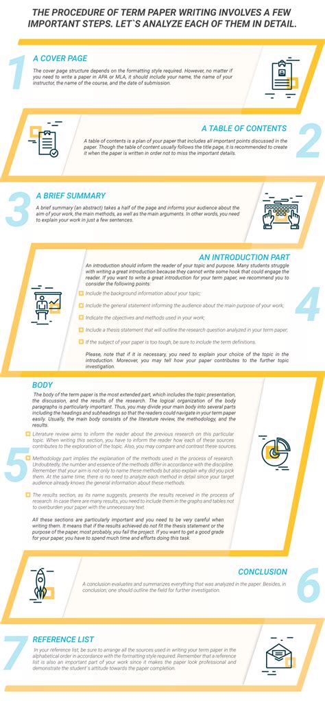 brilliant term papers infographic guide   writing servicenet