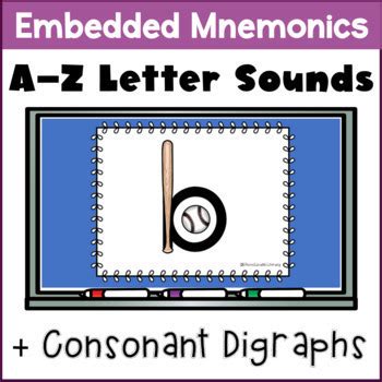 embedded mnemonic alphabet beginning letter sounds digital