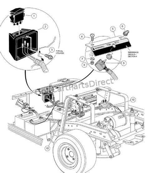 club car ignition switch wiring diagram wiring diagram
