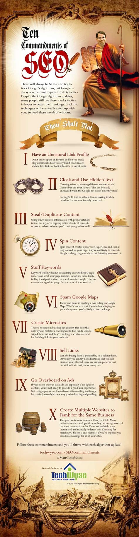 ten commandments  seo infographic wikimotive llc