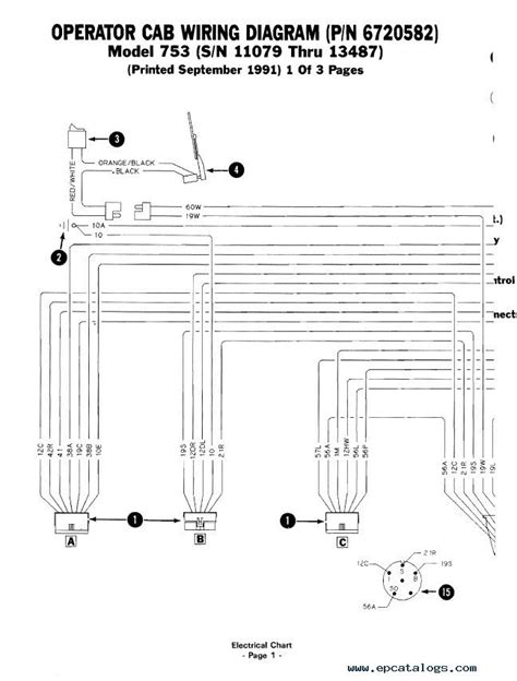 bobcat  wiring diagram wiring diagram