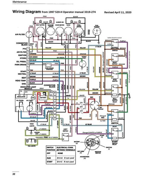 toro wheel horse  wiring diagram collection