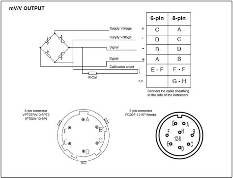 gefran pressure transducer wiring diagram wiring diagram
