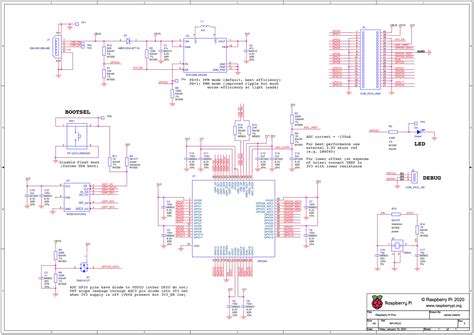 started  raspberry pi pico rp microcontroller board pinout schematic