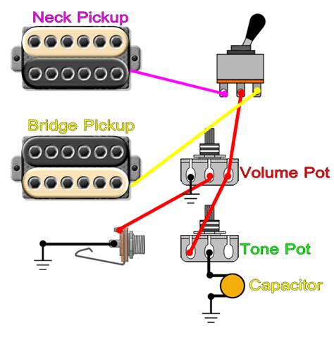 wiring diagram  humbucker