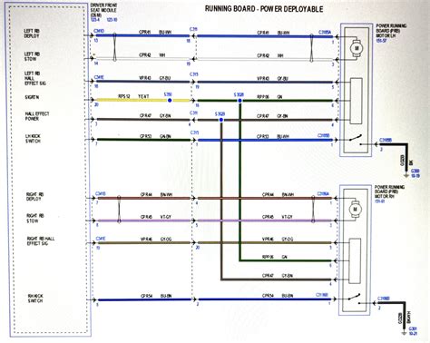 wiring diagrams page  ford  forum community  ford truck fans