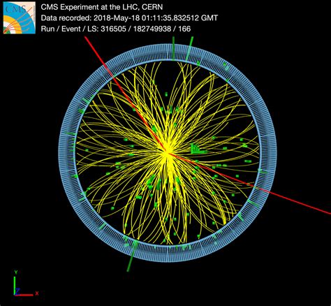 displays  candidate     higgs boson decays    boson   rho  phi meson