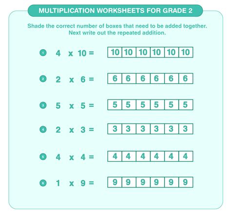 multiplication jeopardy template