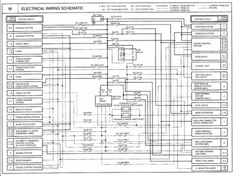 kia spectra wiring diagram