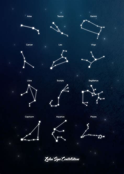 astrology stars png