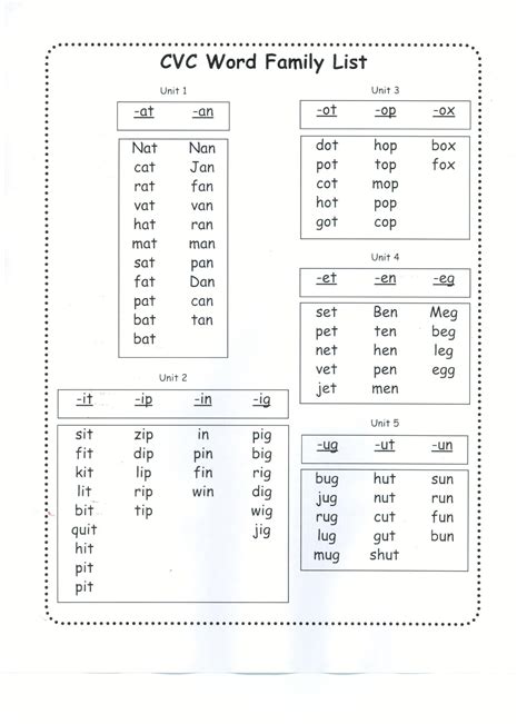 printable word families worksheets printable blank world