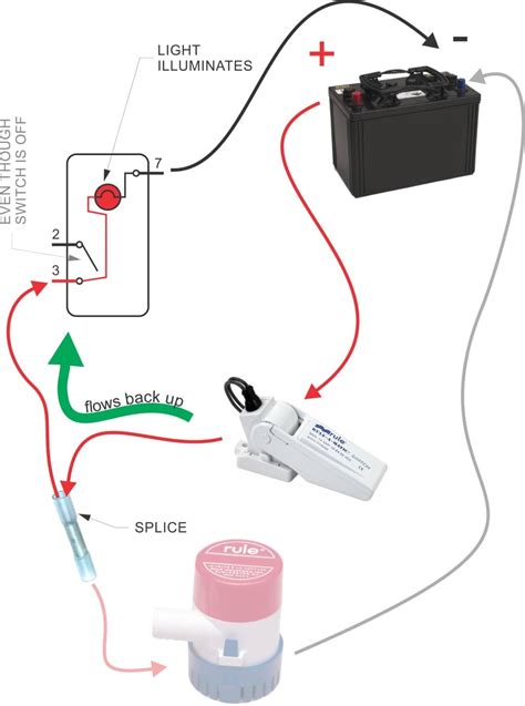 bilge pump wiring diagram  float switch