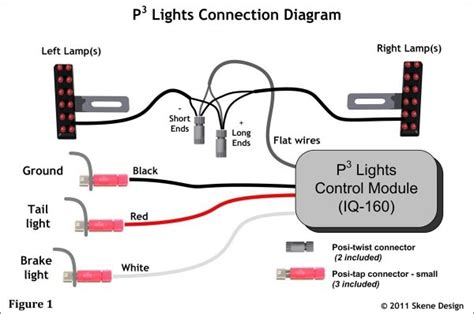 narva led trailer lights wiring diagram wiring diagram