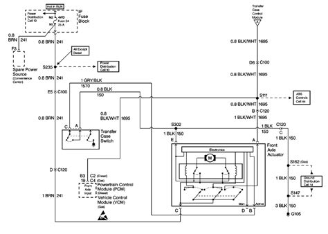 chevy tahoe wiring schematic chevy tahoe wiring diagram start   amp draw