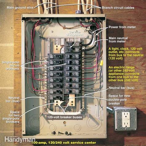 circuit breaker   wiring meet  nec standards home improvement stack exchange