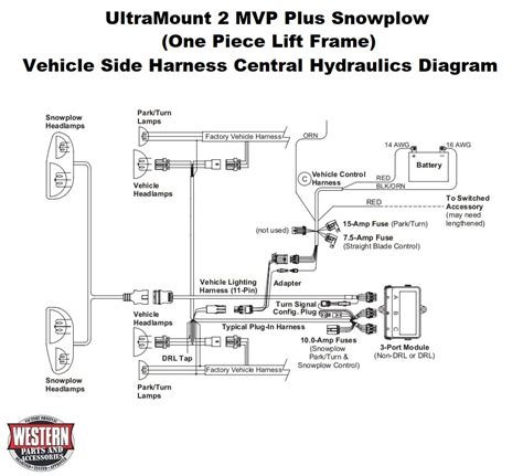 ultramount  mvp   plow diagrams ultramount snowplow diagrams parts  diagrams