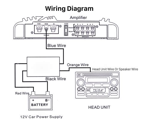 car audio amplifier wiring diagrams alabamasapje