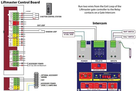 intercom system works  liftmaster gate openers