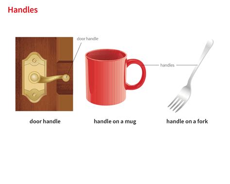 handle noun definition pictures pronunciation  usage notes oxford advanced learners