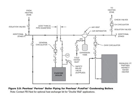peerless boiler wbv  wiring diagram