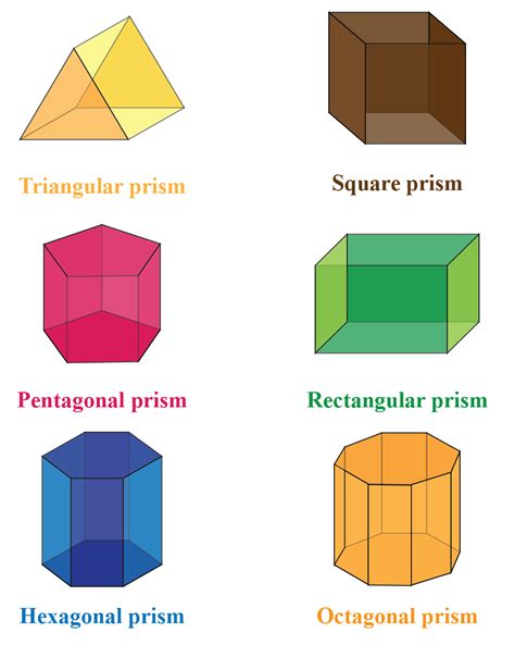 volume   triangular prism explanation examples cuemath