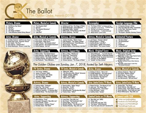 golden globe ballot printable that are zany joann website