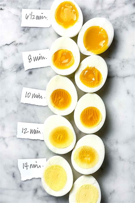 easy peel hard boiled eggs  muasafat