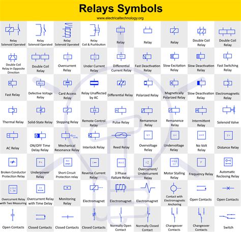diagram automotive relay wiring diagram symbols mydiagramonline