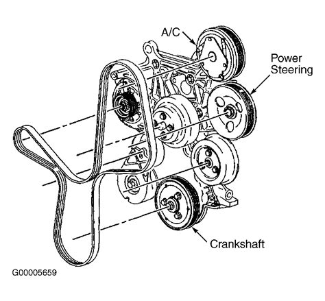 diagram wiring diagram   buick lesabre mydiagramonline
