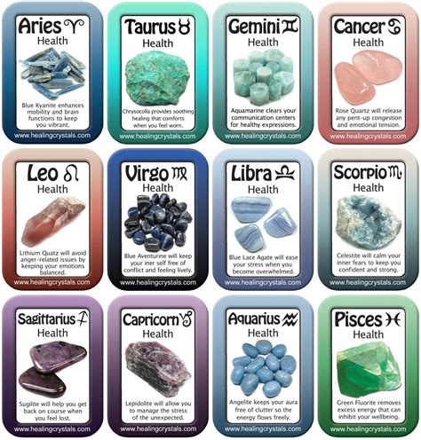 healing crystals health cards recap     astrology