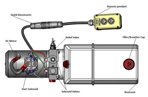 diagram wiring box switch hydraulic