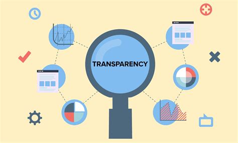 digital marketing transparency dont  misled  false promises