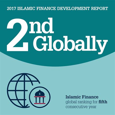 bahrain leader in islamic finance development invest in