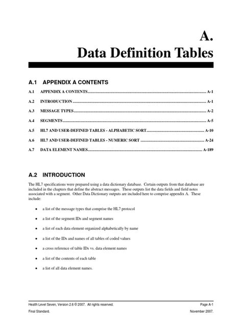 vappendixapdf data type data