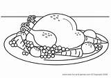Thanksgiving Feast Drawing Coloring Dinner Pages Drawings Kids Color Sheets Plate Clip Getdrawings Familyholiday sketch template