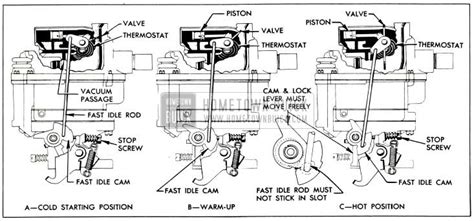 holley electric choke wiring wiring diagram pictures