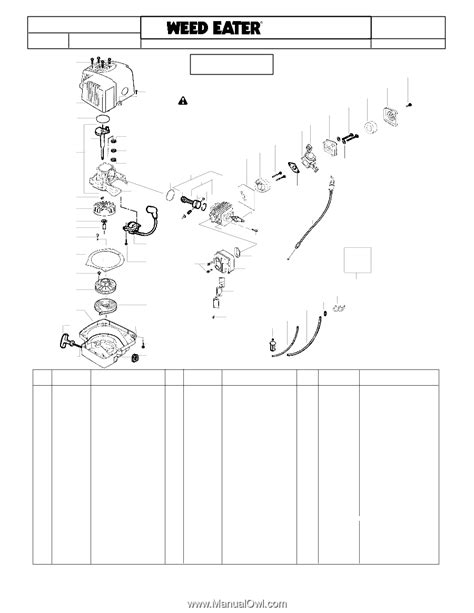 type  parts weed eater ght parts list page