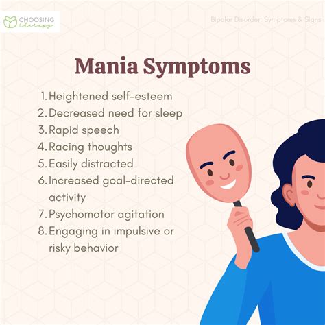 Bipolar Disorder Signs And Symptoms