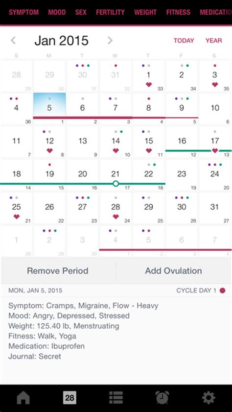 life menstrual cycle intimacy tracker hormone calendar and conception