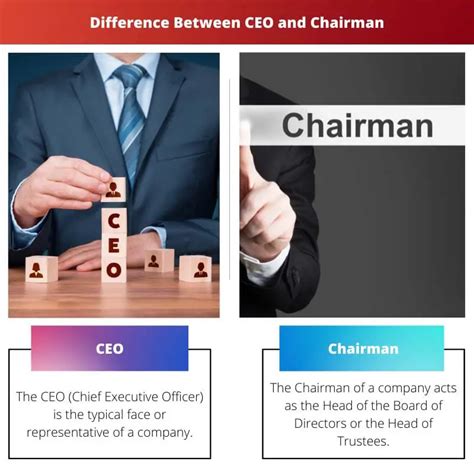 ceo  chairman difference  comparison