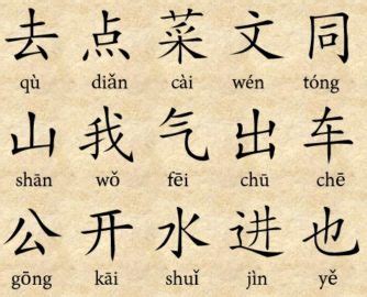 le pinyin ou comment traduire le chinois en alphabet latin