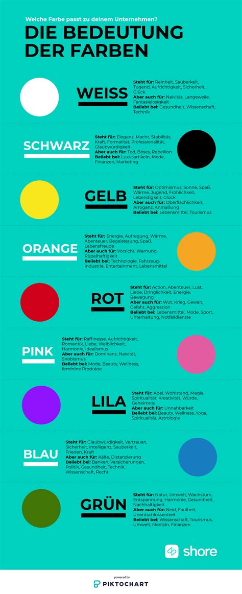 farben und ihre wirkung welche passen zu deinem unternehmen farben bedeutung psychologie