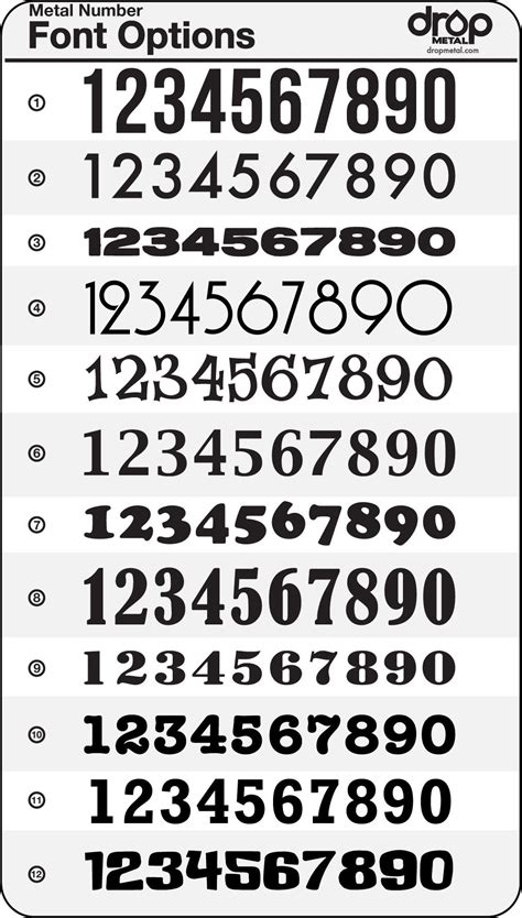 number fonts ink pinterest number fonts fonts  number