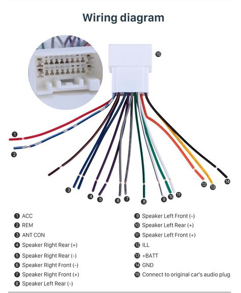 aftermarket car radio wiring diagram
