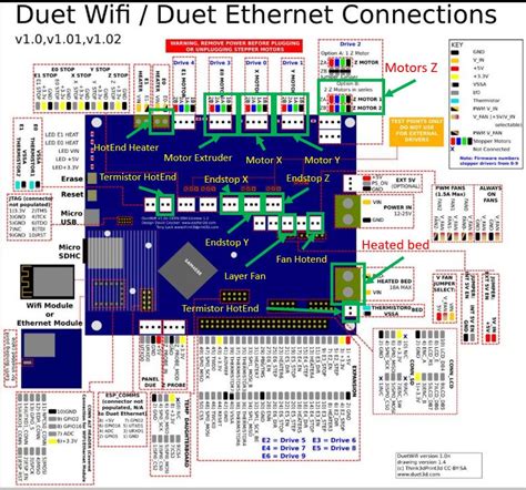 duet  wifi wiring diagram wiring diagram  schematic