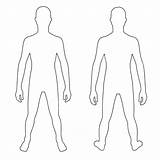Outline Body Human Blank Front Template Back Drawing Clip Coloring Sketch Male Person Templates Clipartmag Silhouette Pages Illustration Clipground sketch template