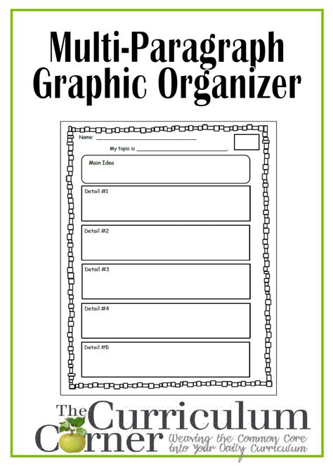 graphic organizer  multi paragraph research papers  curriculum